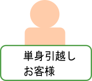単身引越しの男性の声